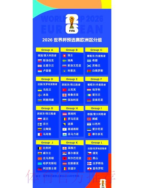 2026世界杯小组赛赛程今日完整安排查询入口