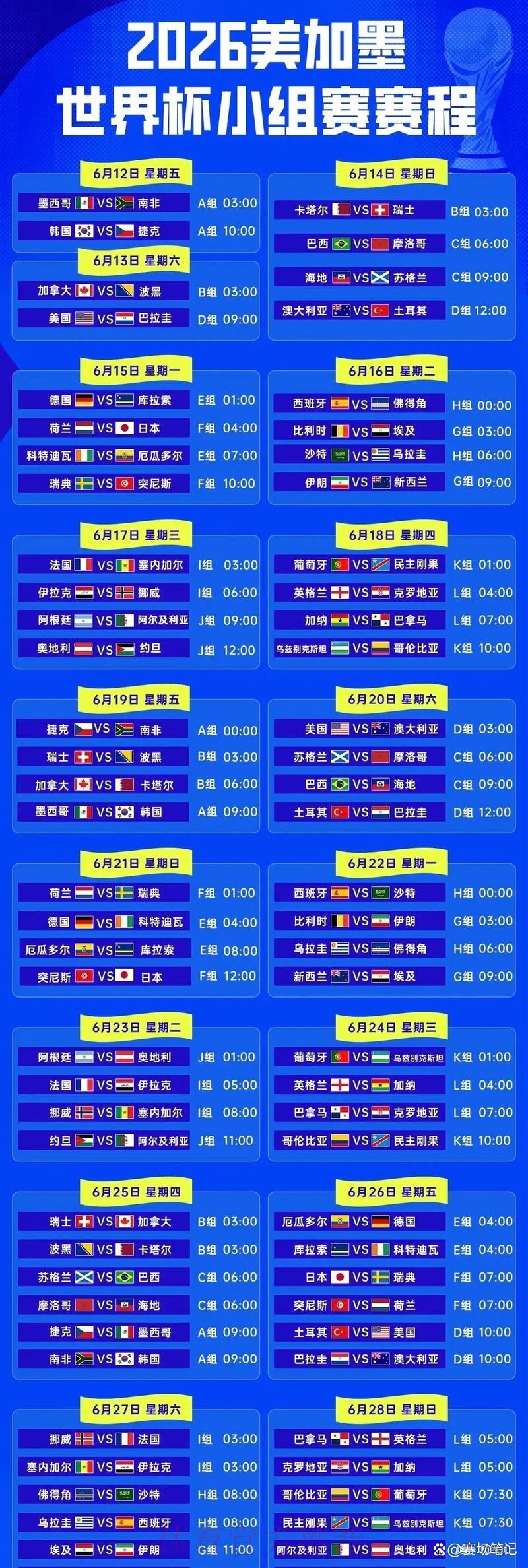 2026世界杯详细比赛时间安排