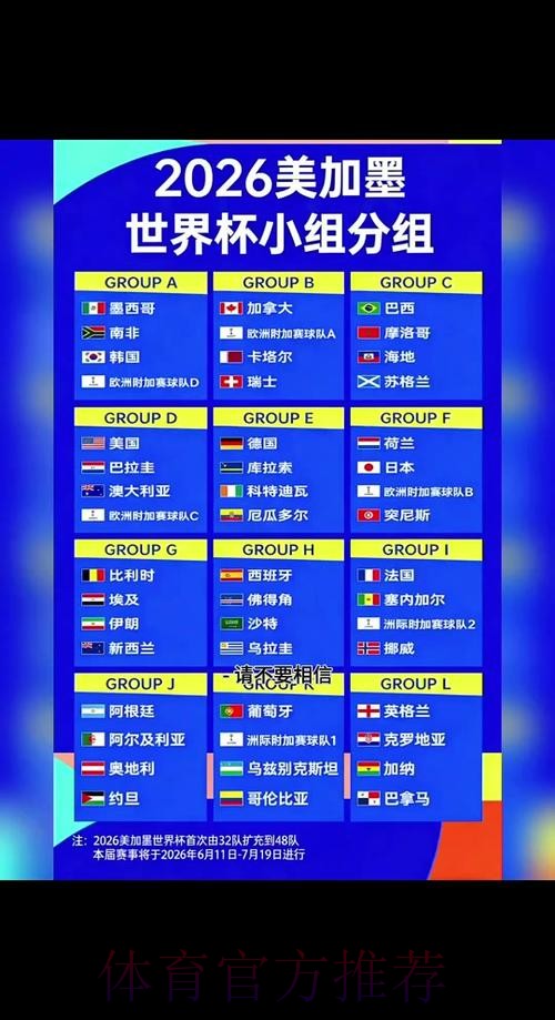 2026世界杯小组赛赛程中国时间比赛时间表在哪里看